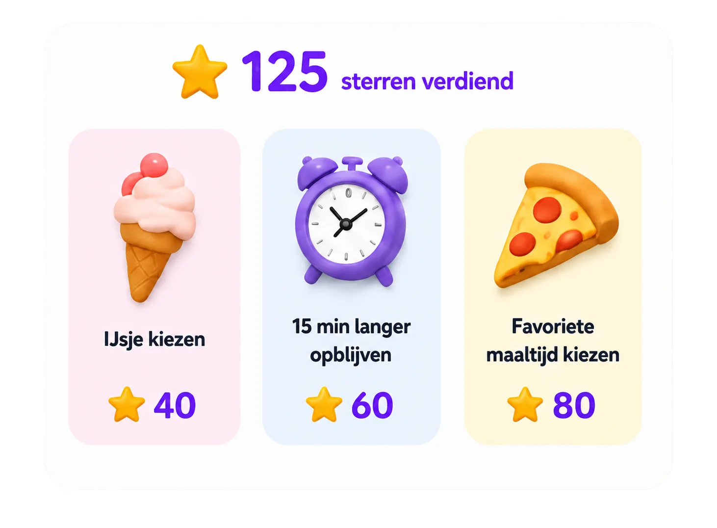 Beloningssysteem met sterren en prijzen zoals een ijsje of pizza